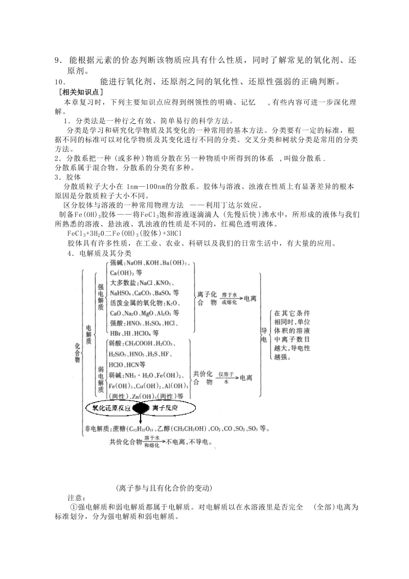 2019-2020年高中化学 第一二章复习教案及巩固练习 新人教版必修1.doc_第3页