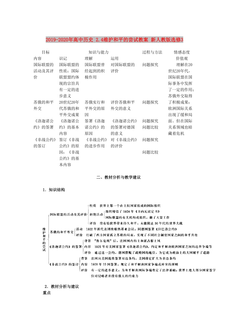 2019-2020年高中历史 2.4维护和平的尝试教案 新人教版选修3.doc_第1页