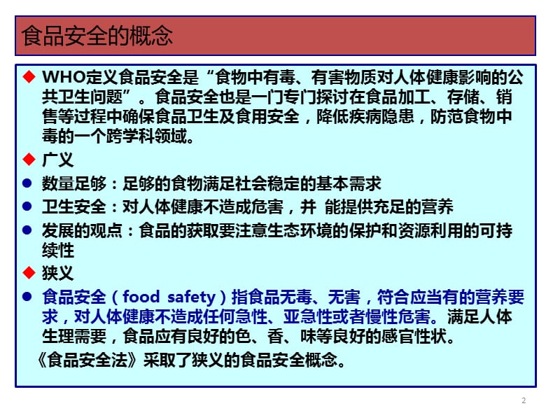 食品安全法及其实施条例ppt课件_第2页