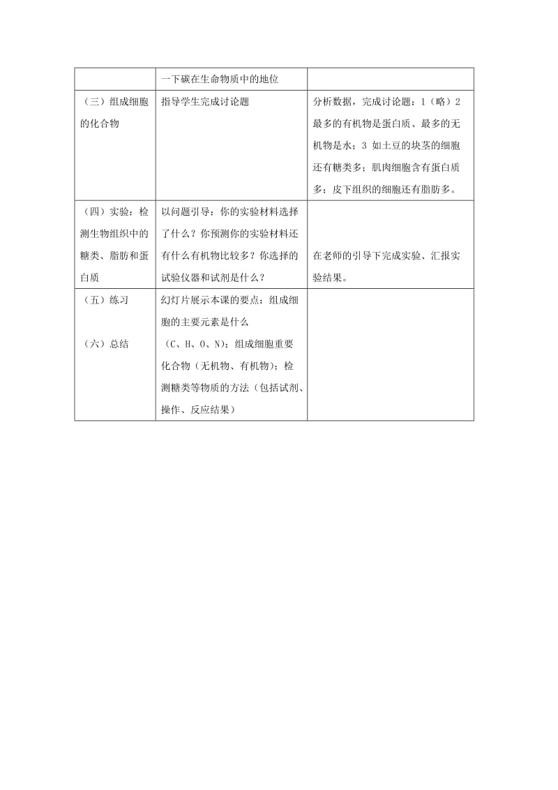 2019-2020年高中生物 《细胞中的元素和化合物》教案10 新人教版必修1.doc_第3页