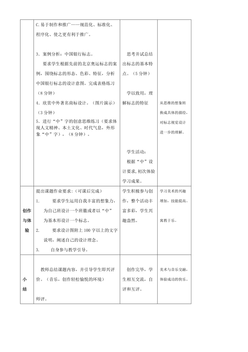 2019-2020年高一美术 标志设计及设计思维教案.doc_第3页