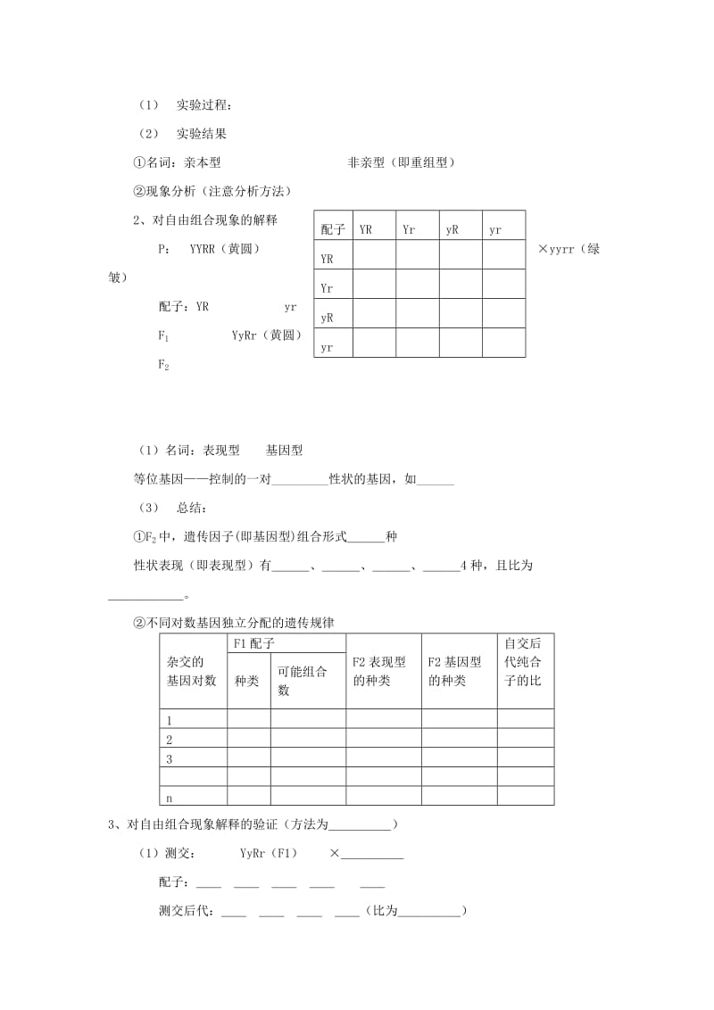 2019-2020年高中生物《孟德尔的豌豆杂交实验（二）》教案14 新人教版必修2.doc_第2页