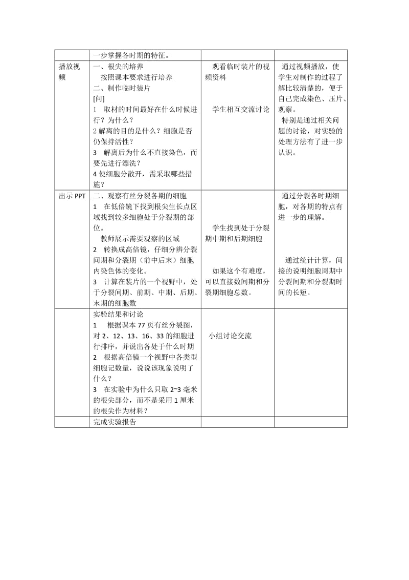 2019-2020年高中生物《植物细胞有丝分裂的观察》教案1 沪科版第三册.doc_第2页