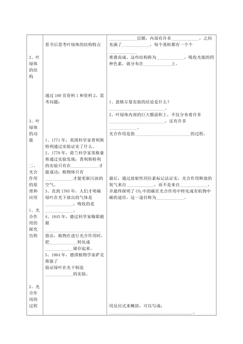 2019-2020年高中生物《能量之源——光与光合作用》教案5 新人教版必修1.doc_第2页