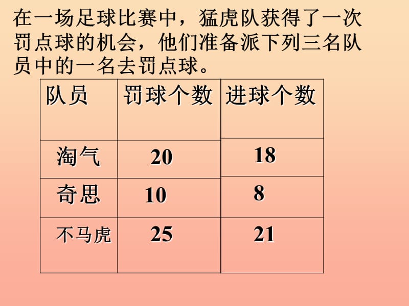 2019秋六年级数学上册第四单元百分数的认识课件1北师大版.ppt_第2页