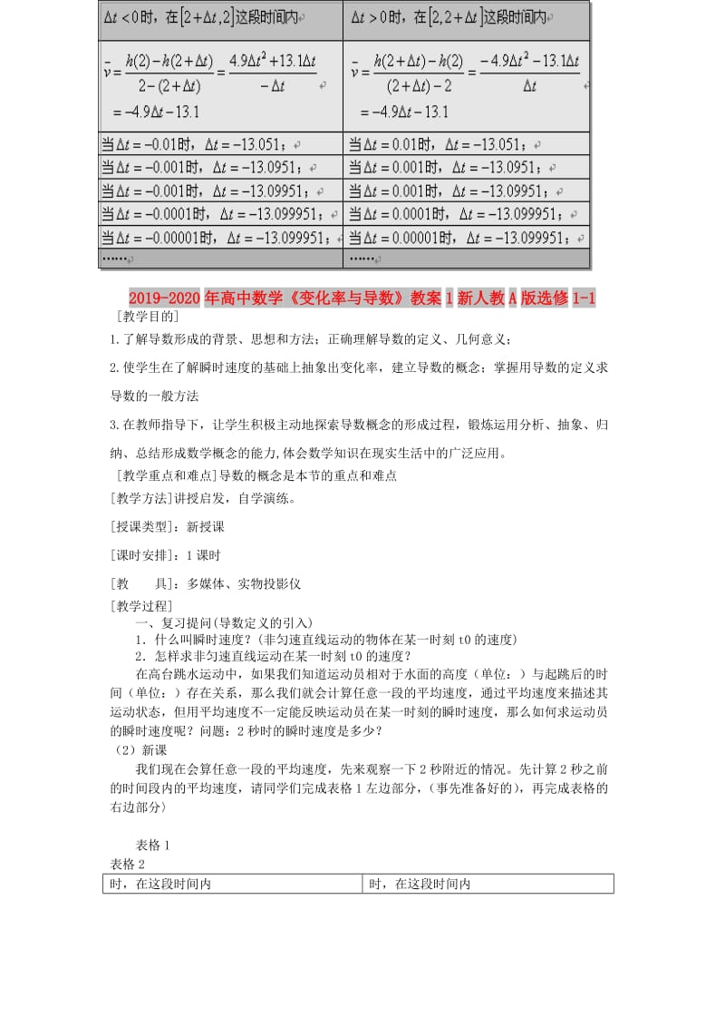 2019-2020年高中数学《变化率与导数》教案1新人教A版选修1-1.doc_第1页