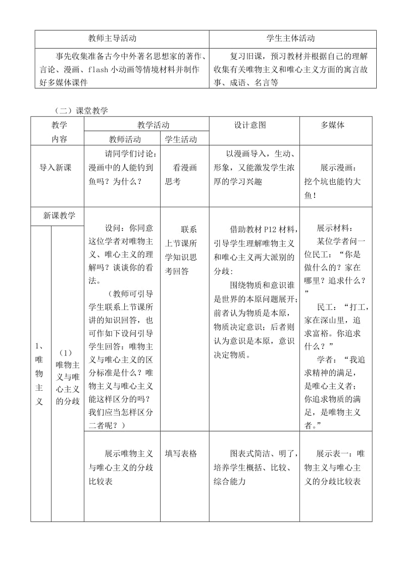 2019-2020年高中政治 1.2.2唯物主义和唯心主义教案（5） 新人教版必修4.doc_第2页