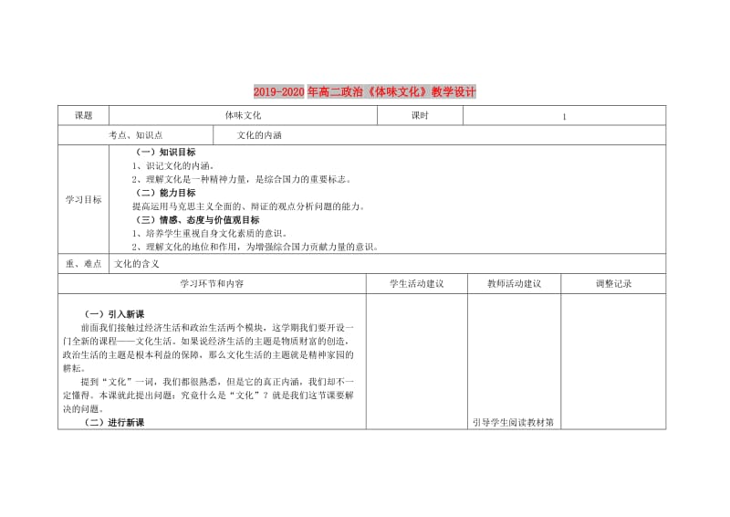 2019-2020年高二政治《体味文化》教学设计.doc_第1页