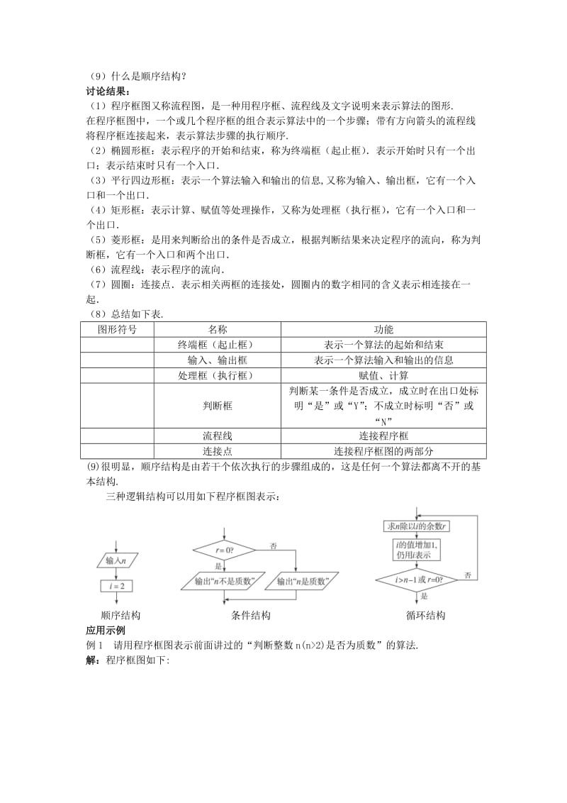 2019-2020年高中数学 1.1.2 程序框图与算法的基本逻辑结构示范教案 新人教A版必修3.doc_第2页