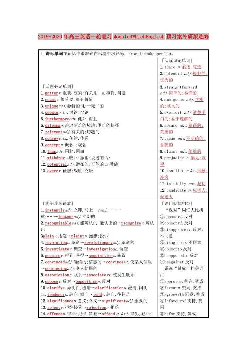 2019-2020年高三英语一轮复习Module4WhichEnglish预习案外研版选修.doc_第1页