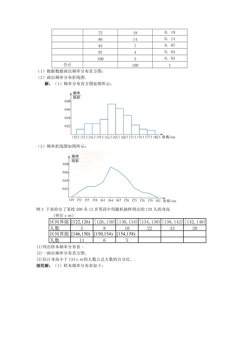 2019-2020年高中数学 1.6用样本的频率分布估计总体分布(一)教学设计 北师大版必修3.doc_第3页