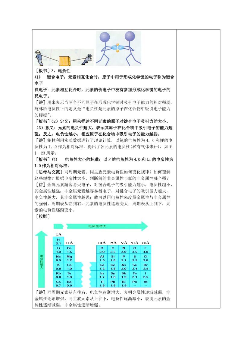 2019-2020年高中化学《原子结构与元素的性质》第二课时 教案6 新人教版选修3.doc_第2页