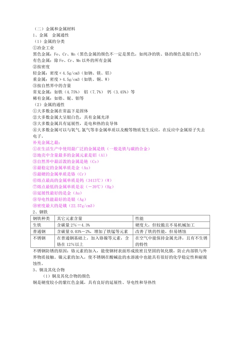 2019-2020年高一化学元素与材料世界 铝 金属材料.doc_第3页