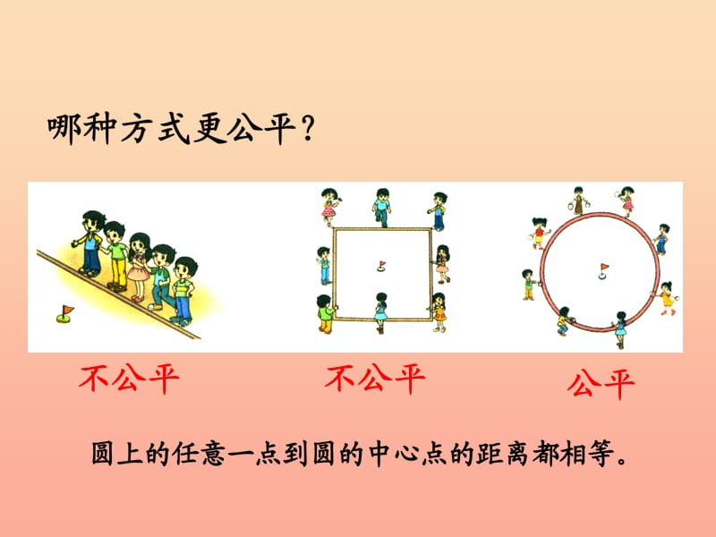 六年级数学上册一圆1圆的认识一教学课件北师大版.ppt_第3页