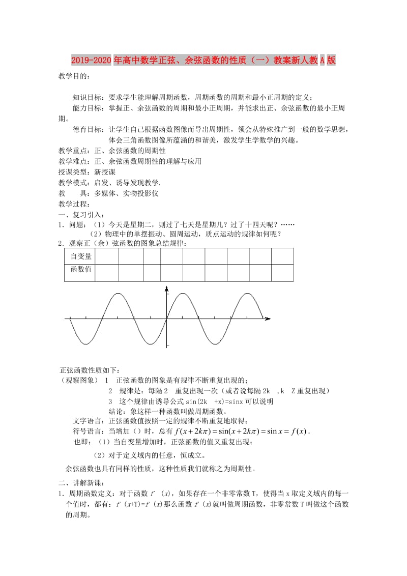 2019-2020年高中数学正弦、余弦函数的性质（一）教案新人教A版.doc_第1页