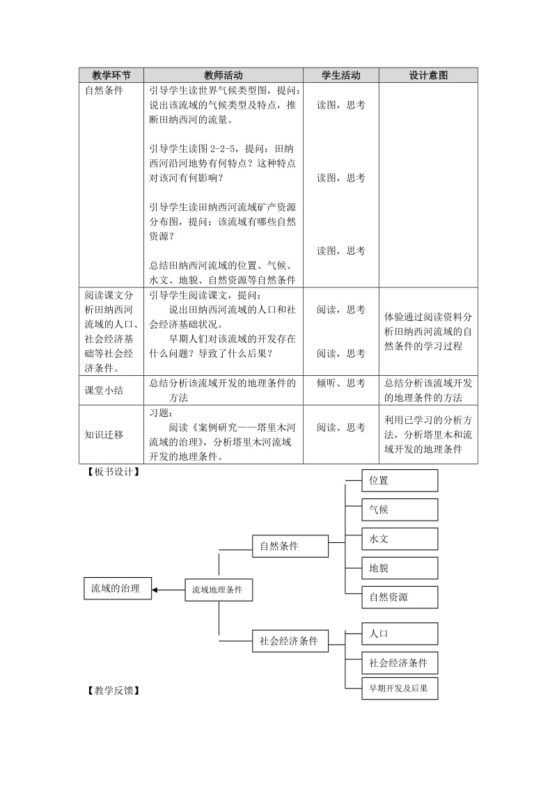 2019-2020年高中地理 2.1 《美国田纳西河流域的治理》教案2 中图版选修3.doc_第2页