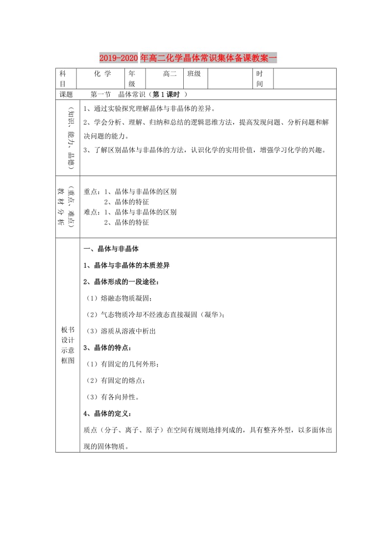 2019-2020年高二化学晶体常识集体备课教案一.doc_第1页