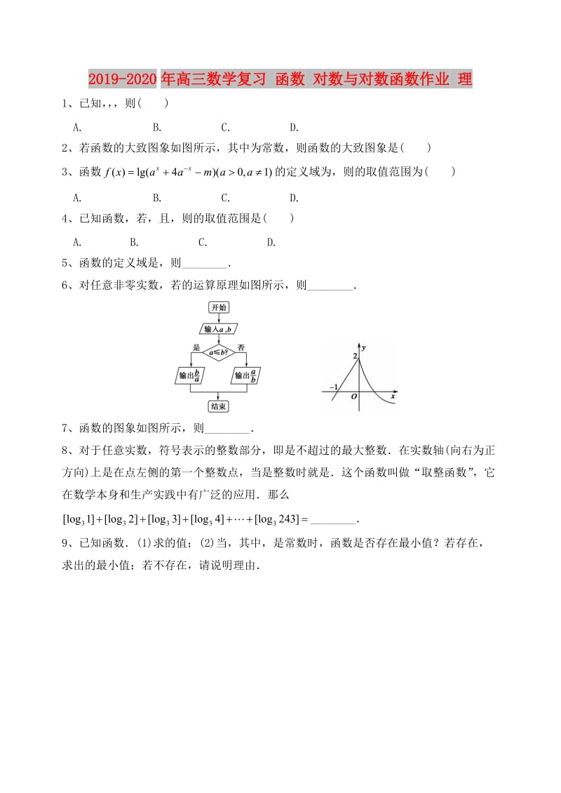 2019-2020年高三数学复习 函数 对数与对数函数作业 理.doc_第1页