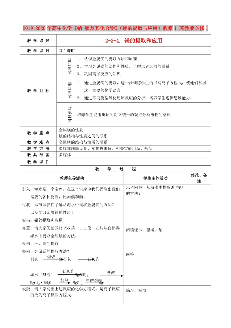 2019-2020年高中化学《钠 镁及其化合物》（镁的提取与应用）教案1 苏教版必修1.doc_第1页