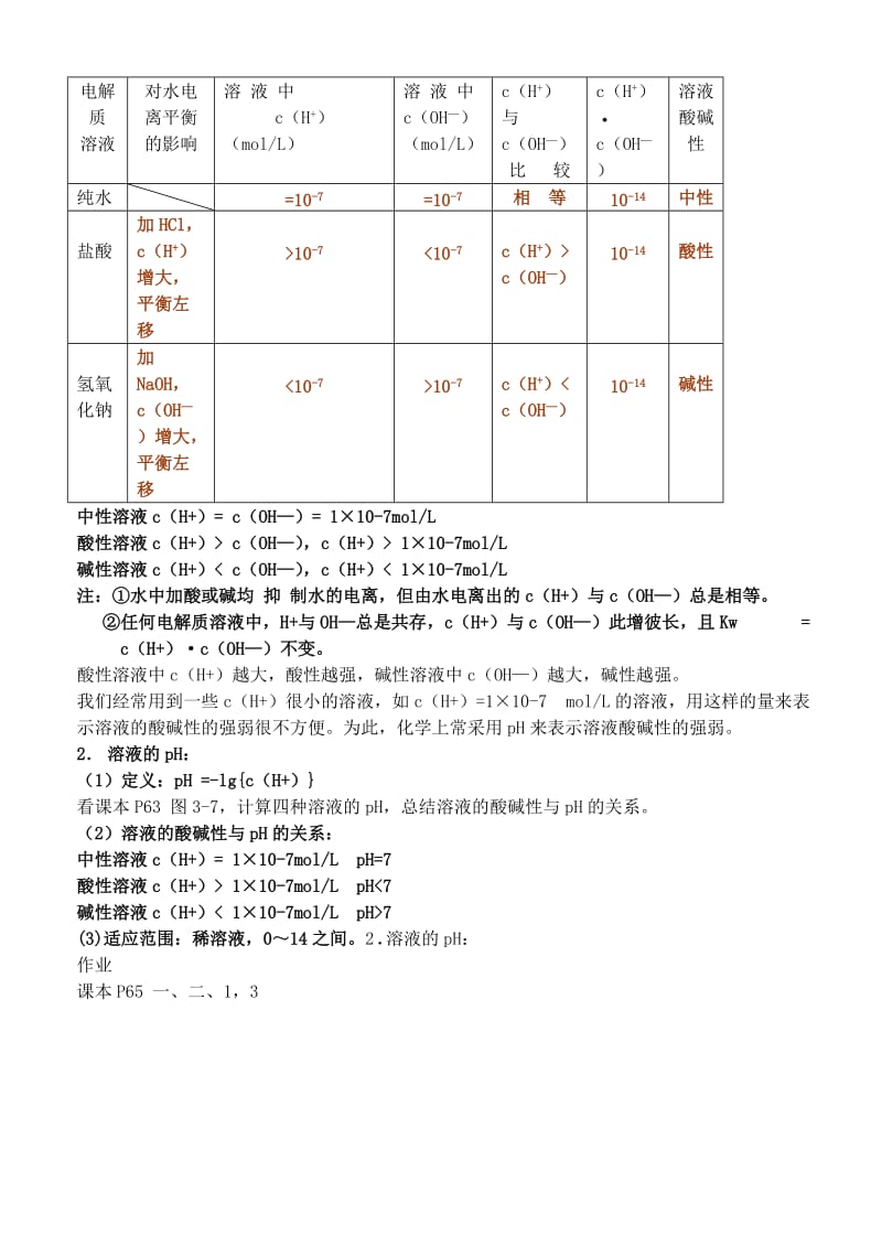 2019-2020年高中化学《水的电离和溶液的酸碱性》教案1 新人教版选修4.doc_第2页