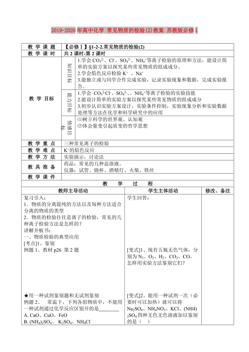 2019-2020年高中化学 常见物质的检验(2)教案 苏教版必修1.doc_第1页