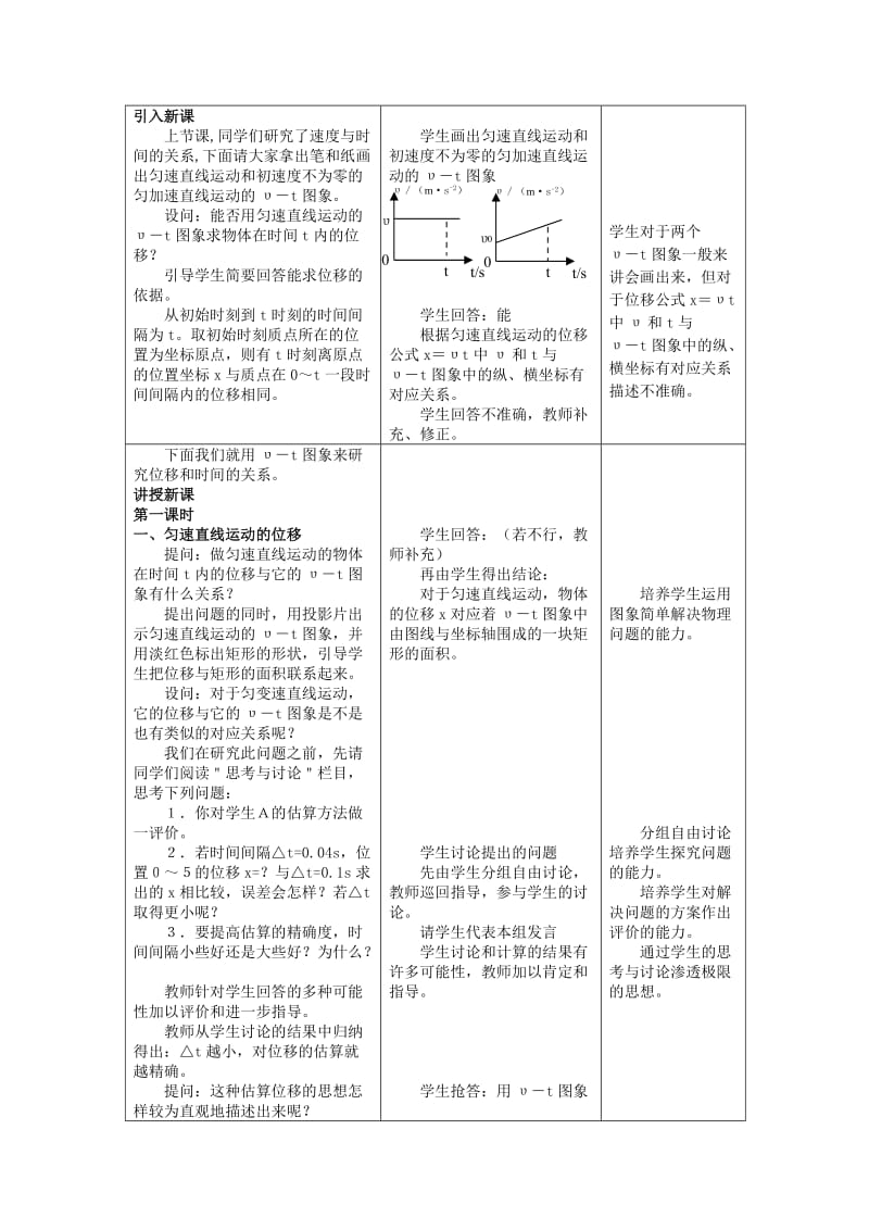 2019-2020年高中物理 匀变速直线运动的位移与时间的关系3教案 新人教版必修1.doc_第2页