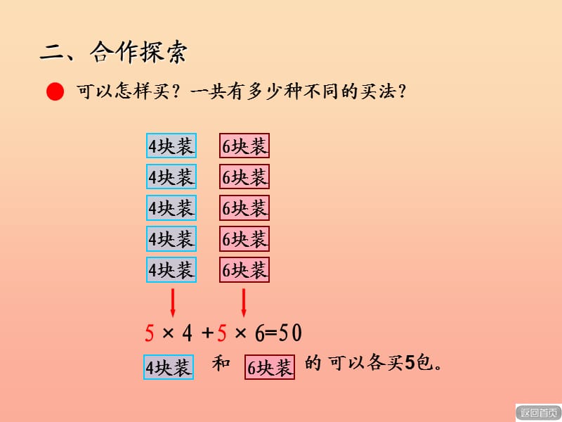 2019秋六年级数学上册 第六单元 尝试与枚举（智慧广场）教学课件 青岛版.ppt_第3页