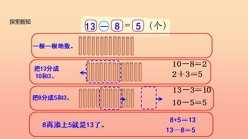 一年级数学下册第1单元加与减一捉迷藏课件新版北师大版.ppt_第3页