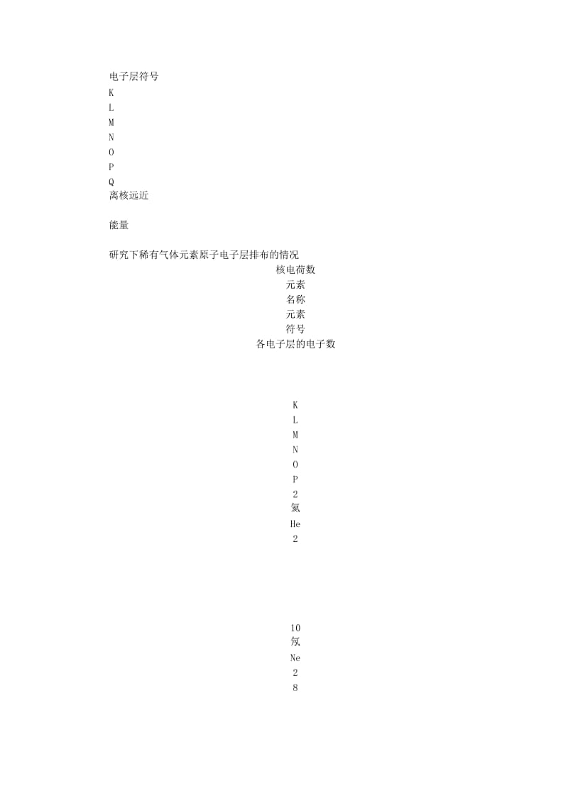 2019-2020年高一化学 第一节 原子结构教案.doc_第3页