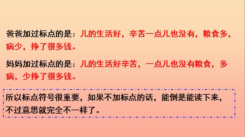 六年级语文下册 第六单元 语文百花园六课件 语文S版.ppt_第3页