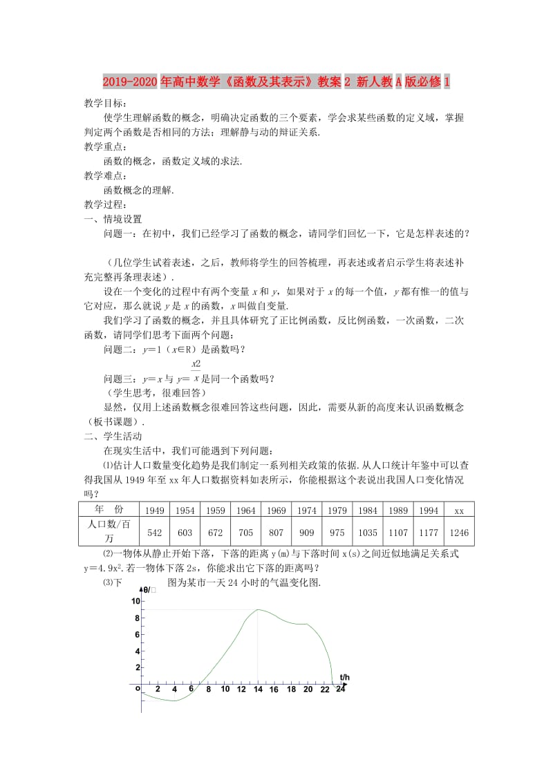 2019-2020年高中数学《函数及其表示》教案2 新人教A版必修1.doc_第1页