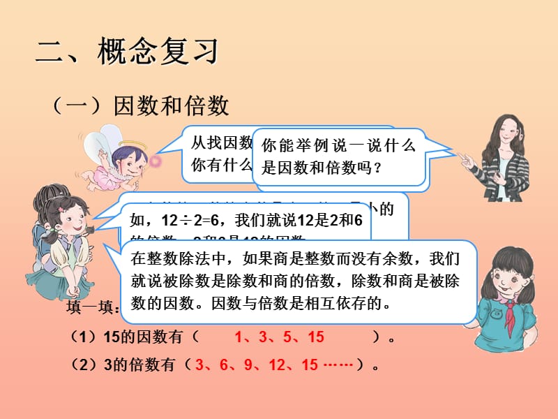 五年级数学下册9总复习因数和倍数复习课件新人教版.ppt_第3页