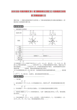 2019-2020年高中數(shù)學(xué) 第2章 圓錐曲線與方程 3.2雙曲線的幾何性質(zhì) 蘇教版選修2-1.doc