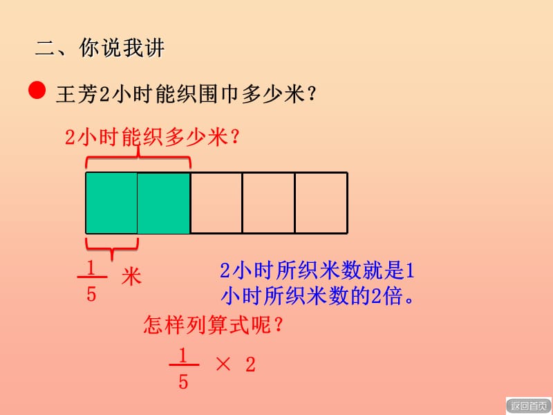 2019秋六年级数学上册第一单元分数乘分数信息窗2教学课件青岛版.ppt_第3页