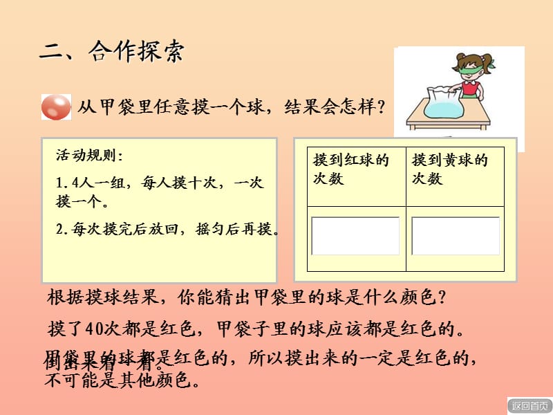 六年级数学下册 5.数学广角课件 新人教版.ppt_第3页