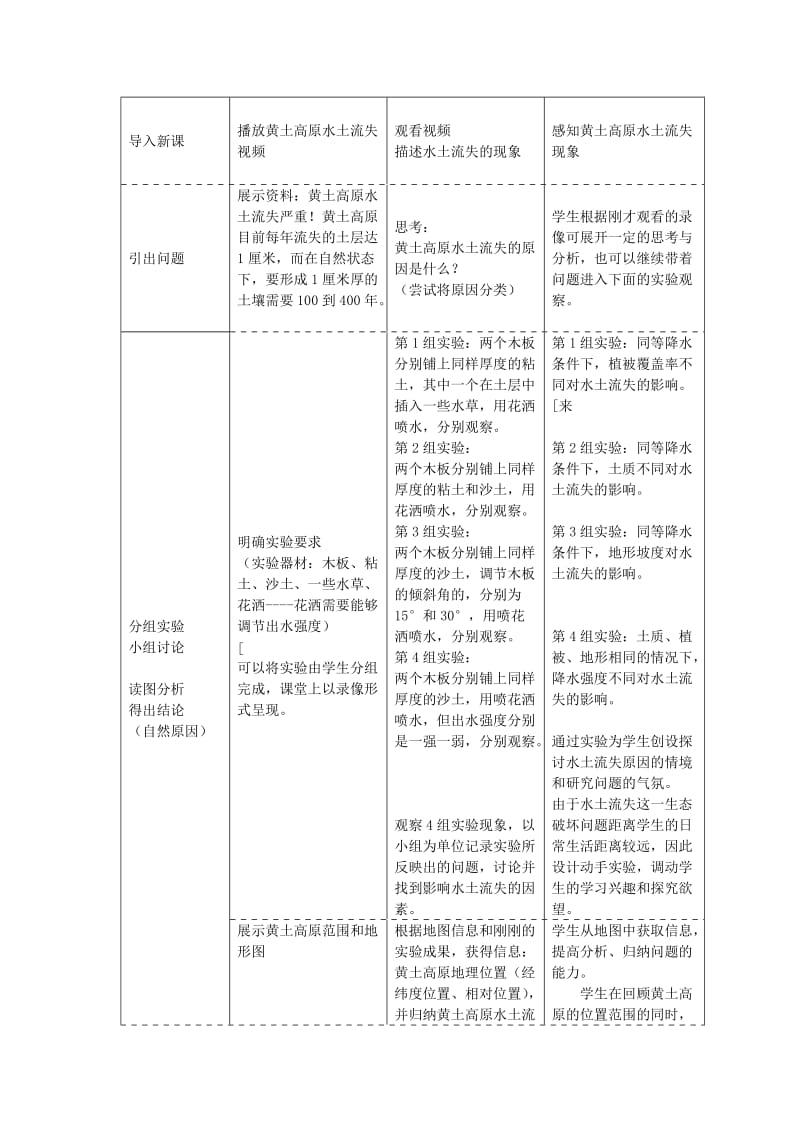 2019-2020年高中地理 2.1《中国黄土高原水土流失的治理》教案（3） 中图版必修3.doc_第2页