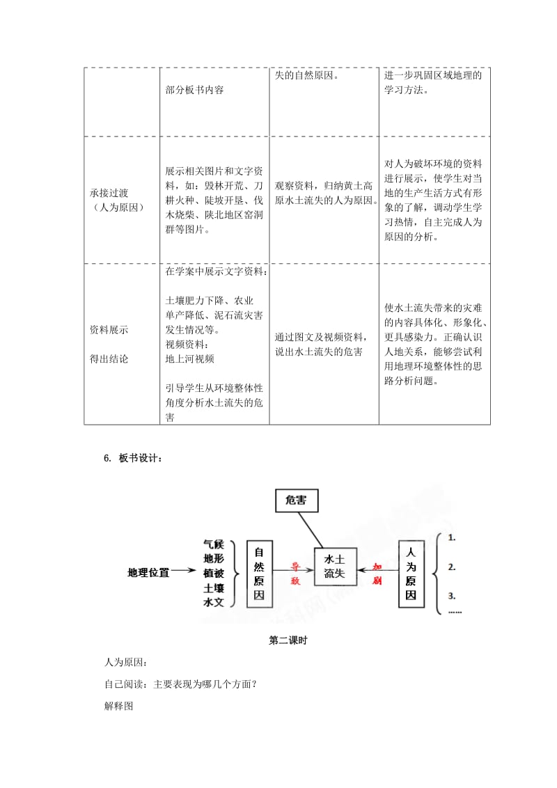 2019-2020年高中地理 2.1《中国黄土高原水土流失的治理》教案（3） 中图版必修3.doc_第3页