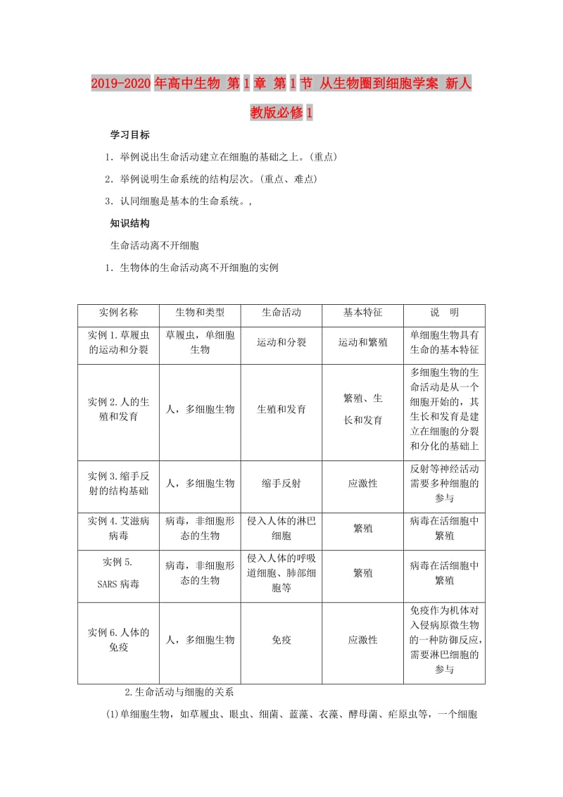 2019-2020年高中生物 第1章 第1节 从生物圈到细胞学案 新人教版必修1.doc_第1页