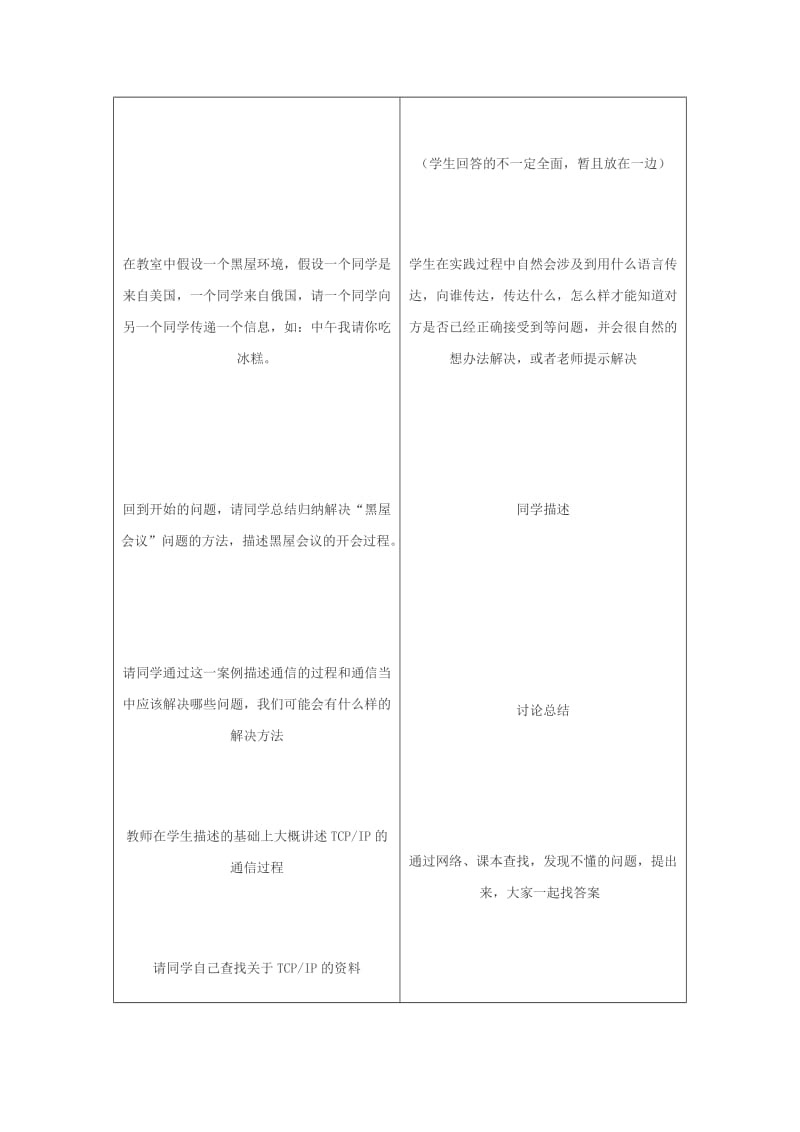 2019-2020年高中信息技术 1.4TCPIP通信技术教案 粤教版选修3.doc_第2页