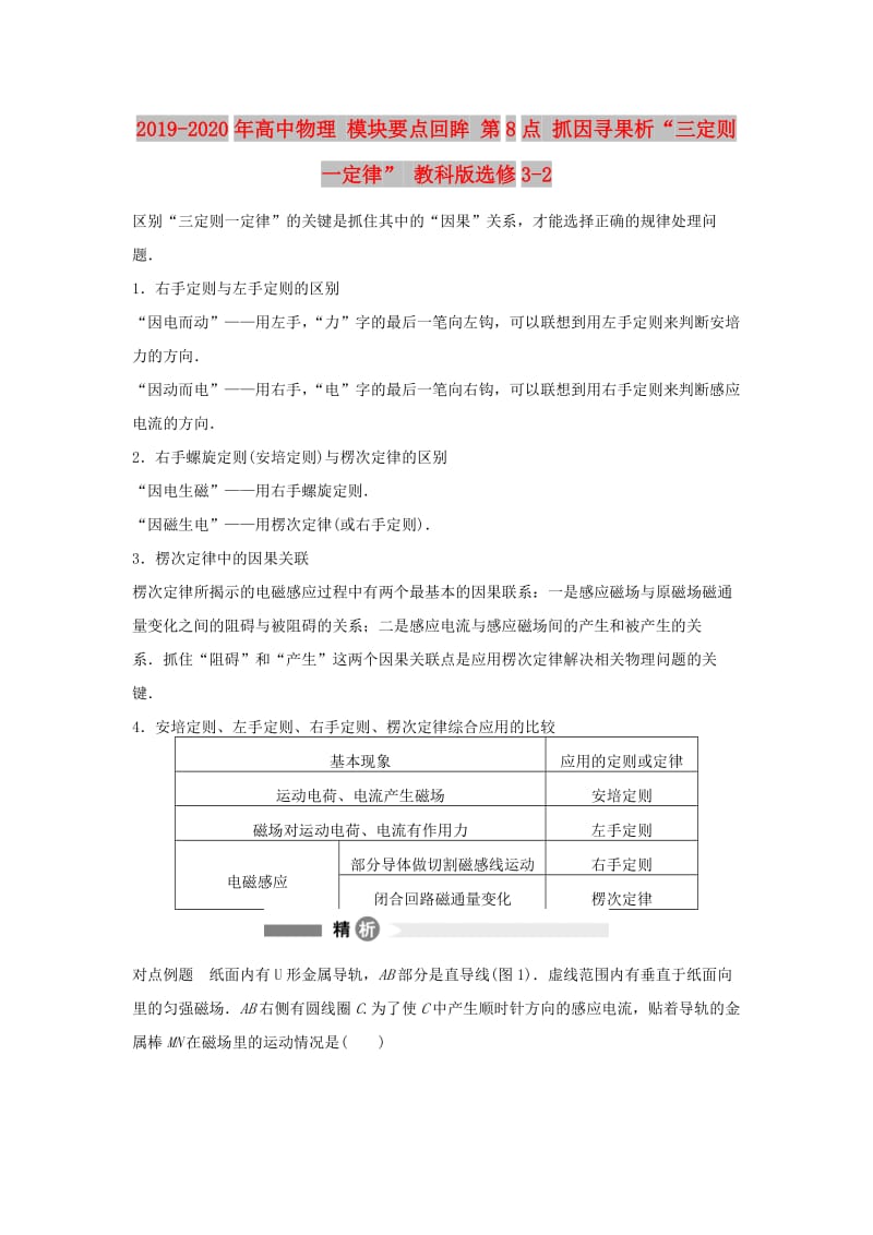 2019-2020年高中物理 模块要点回眸 第8点 抓因寻果析“三定则一定律” 教科版选修3-2.doc_第1页