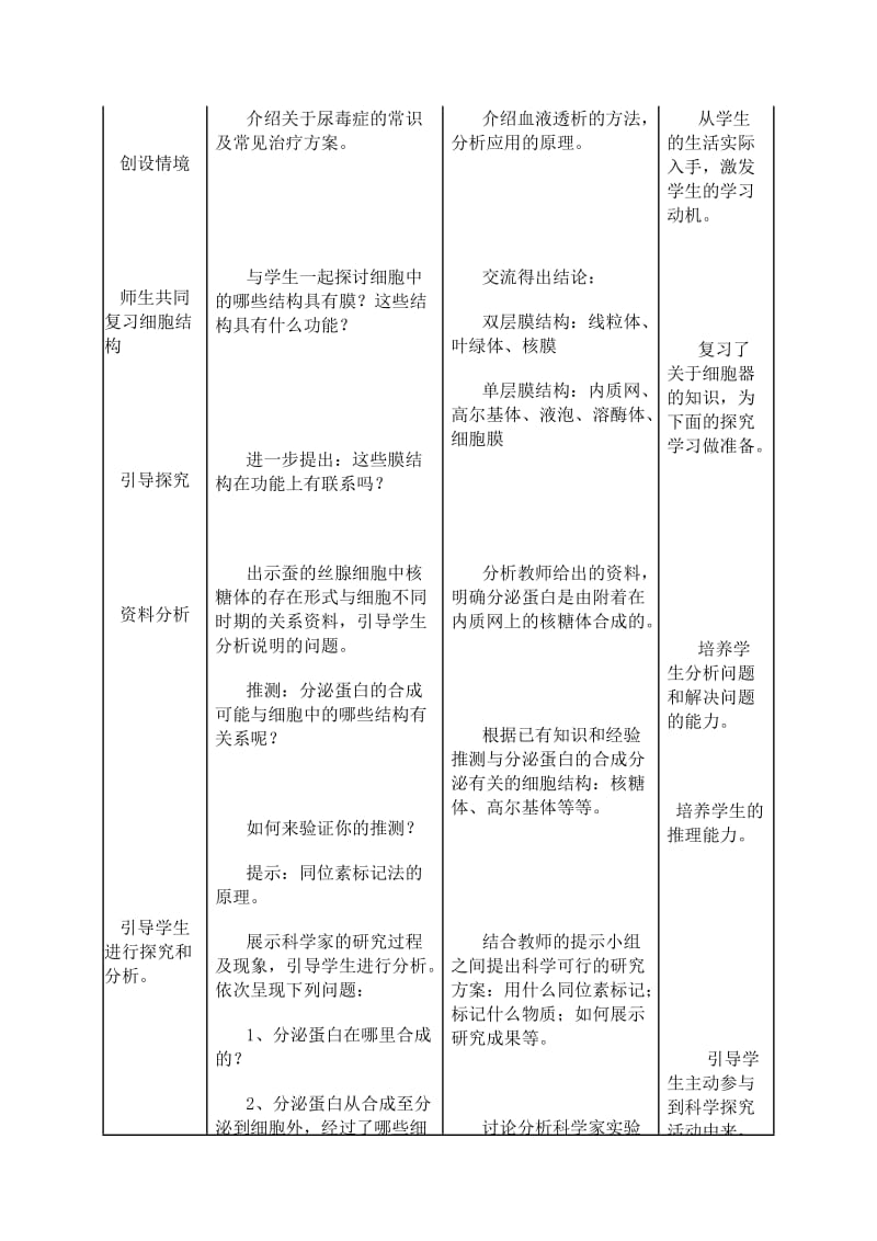 2019-2020年高中生物 细胞器-系统内的分工合作教案 新人教版必修1.doc_第3页