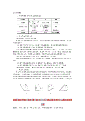 2019-2020年高一物理 第一章 力 三、彈力(備課資料) 人教大綱版第一冊(cè).doc