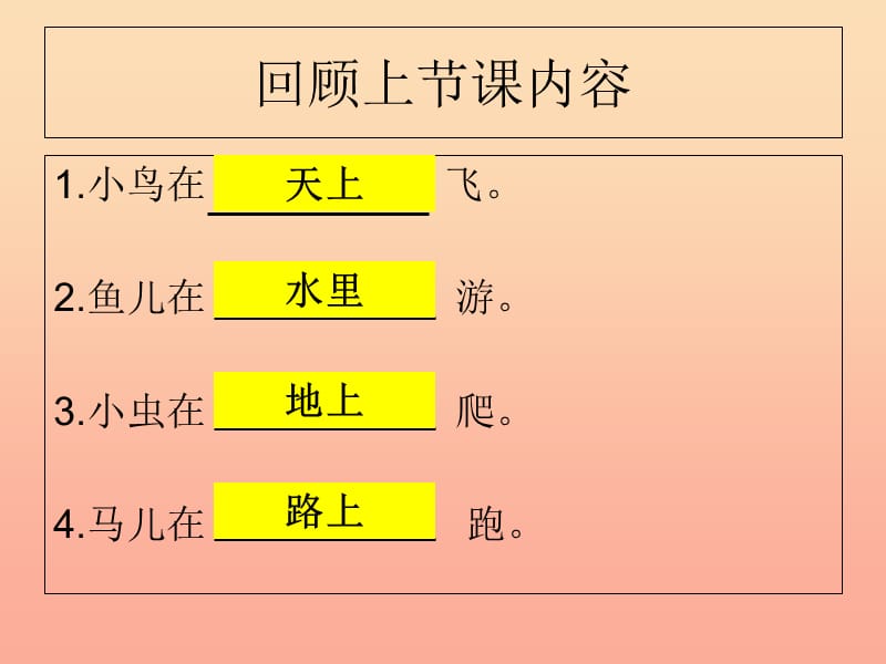 一年级语文上册 识字3 青山绿水课件3 语文S版.ppt_第3页