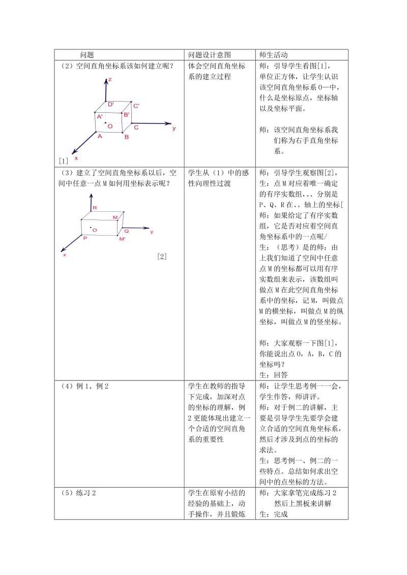 2019-2020年高中数学 4.3.1《空间直角坐标系》教案 新人教A版必修2.doc_第2页