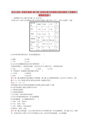 2019-2020年高中地理 第三章 自然災(zāi)害與環(huán)境單元綜合測(cè)評(píng)（含解析） 湘教版選修5.doc