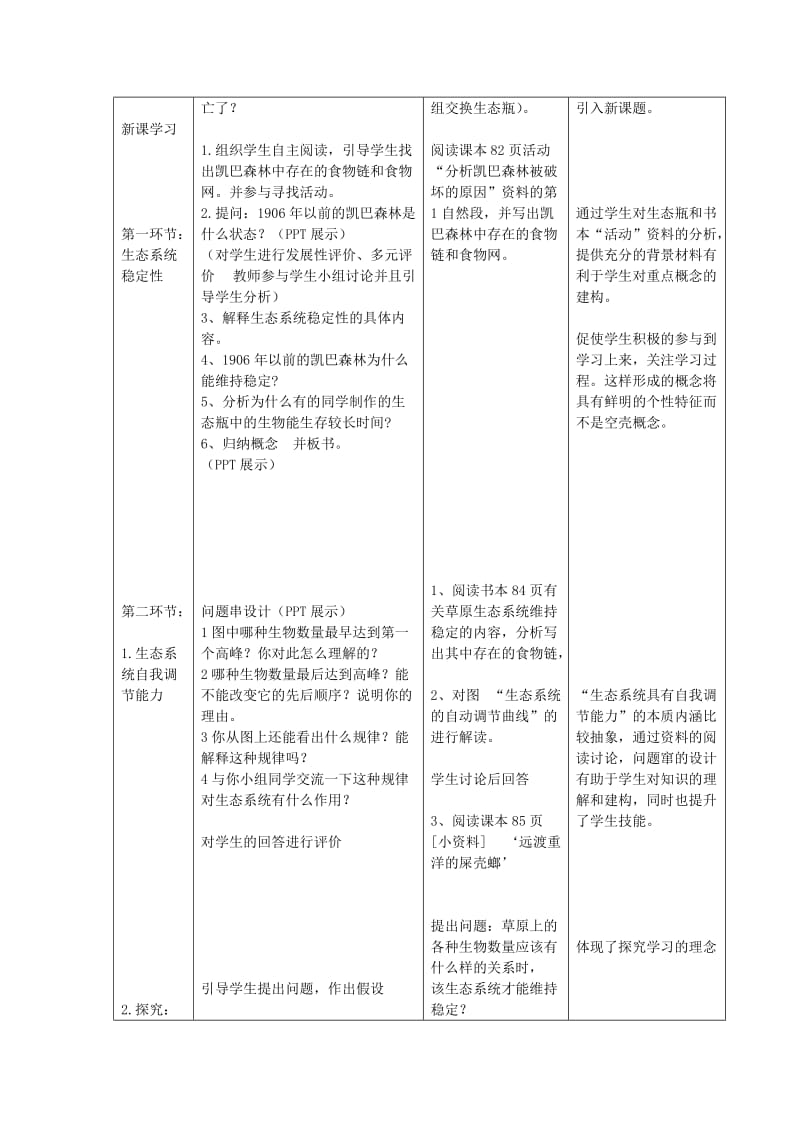 2019-2020年高中生物《生态系统的稳定性》教案15人教版必修3.doc_第2页