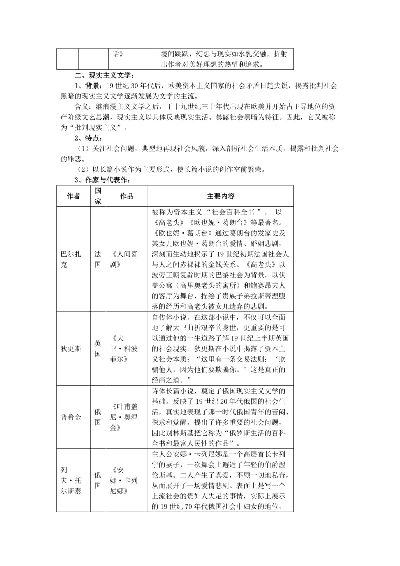 2019-2020年高中历史 第22课 文学的繁荣教案 新人教版必修3.doc_第3页