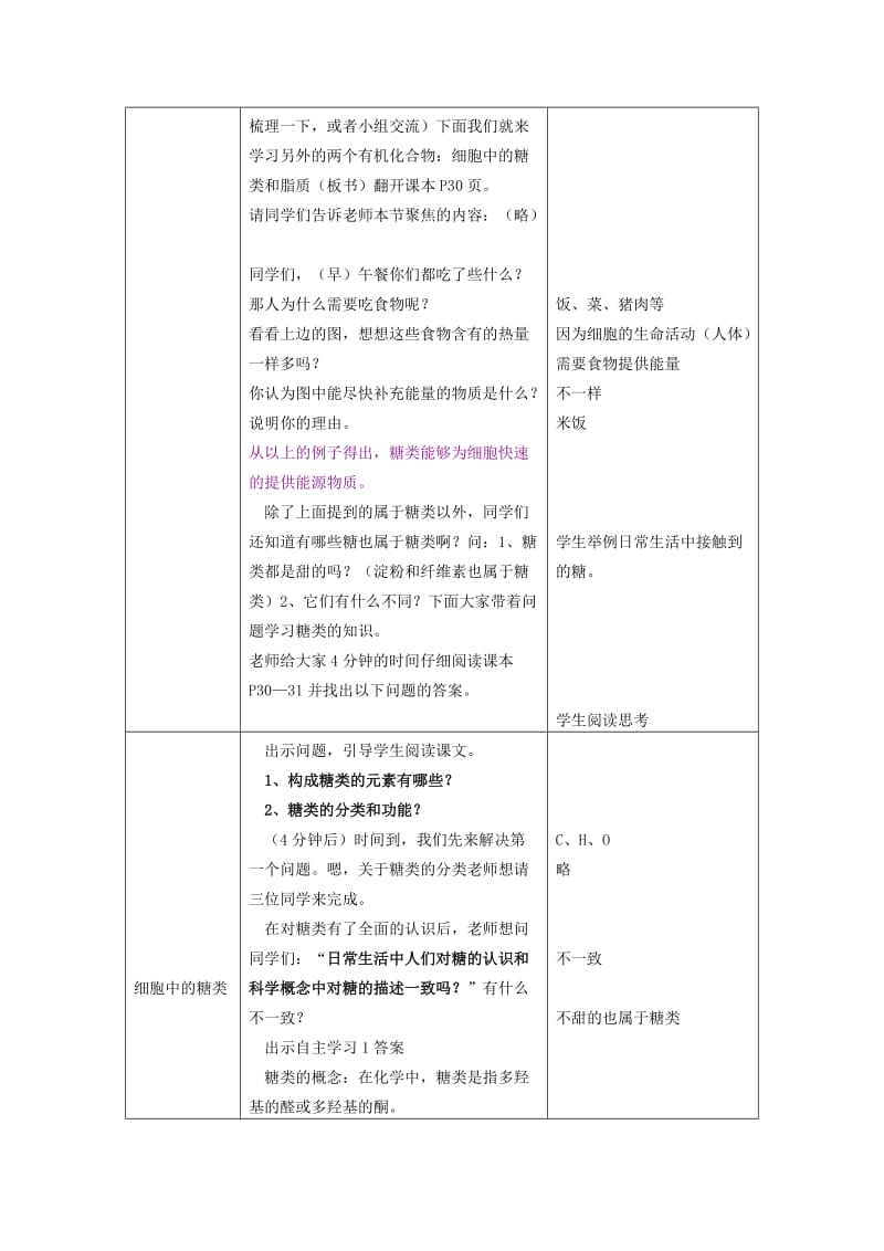 2019-2020年高中生物《细胞中的糖类和脂质》教案15 新人教版必修1.doc_第2页