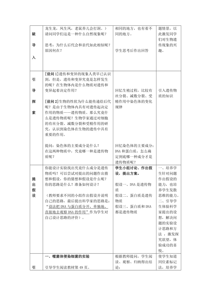 2019-2020年高中生物 3.1“核酸是遗传物质的证据 ”教学设计 苏教版必修2.doc_第3页