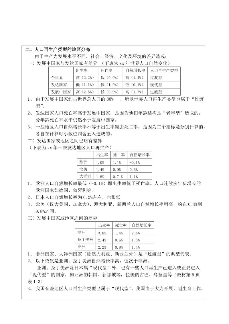 2019-2020年高中地理 1.1《人口再生产》教案 旧人教版选修1.doc_第2页